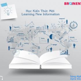Học Kiến Thức Mới