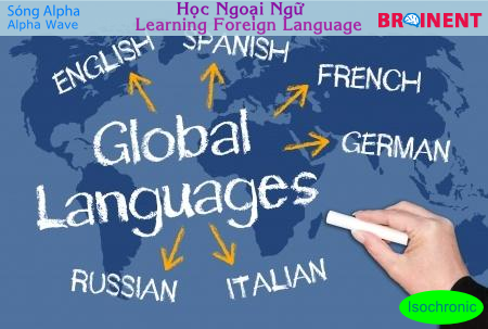 alpha-isochronic-nicotine-withdrawal-learning-foreign-language