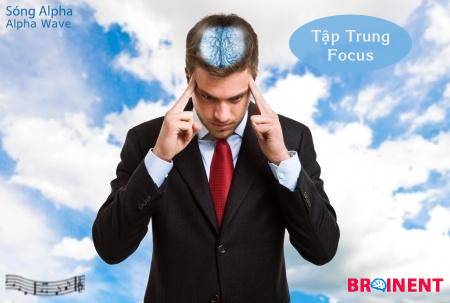 alpha-mixed-focused-alertness