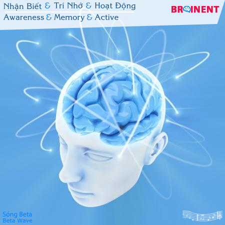 beta-mixed-fully-awareness-memory-hyperactive