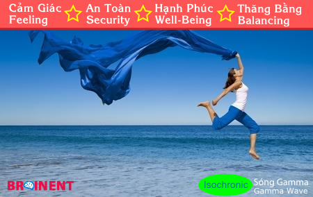 gamma-isochronic-good-feeling-security-well-being